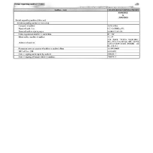 document, titled, details, regarding transparent PNG cut-out