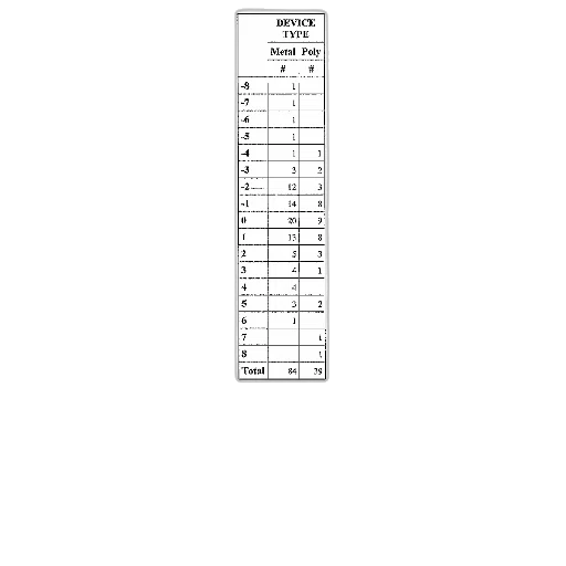 staff, image, table, titled transparent PNG cut-out