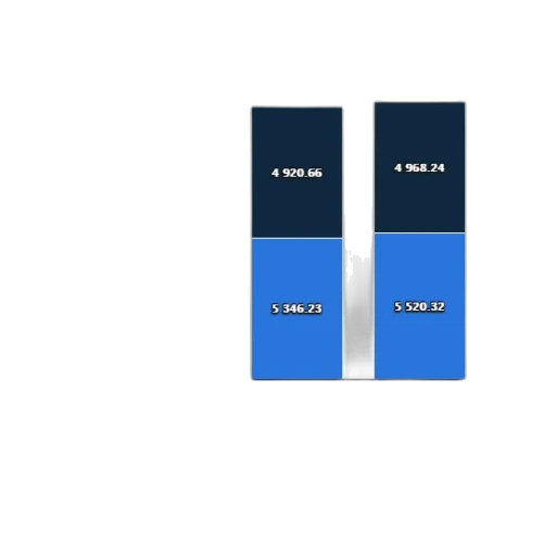 3d render, concept art, blue, bar transparent PNG cut-out