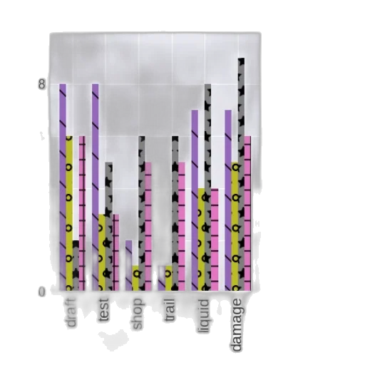 umbrella, bar, chart, four transparent PNG cut-out