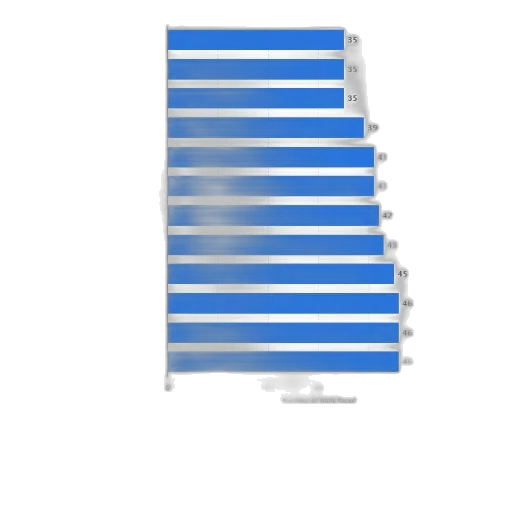 robot, staff, hair, dress transparent PNG cut-out