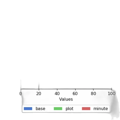 monochrome, pastel, bar, chart transparent PNG cut-out