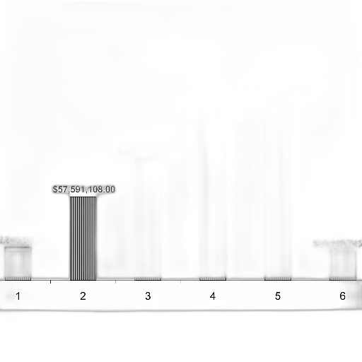 monochrome, bar, chart, shows transparent PNG cut-out