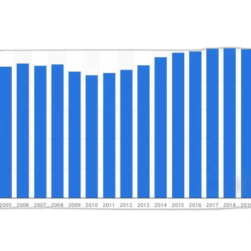bar, chart, shows, growth transparent PNG cut-out