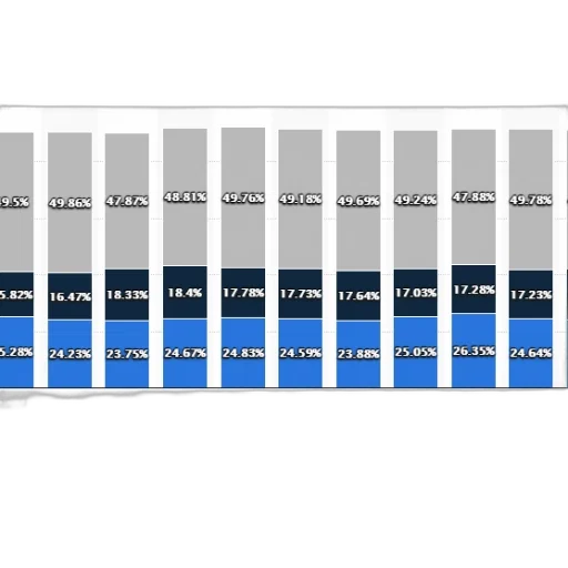 blue, monochrome, stacked, bar transparent PNG cut-out