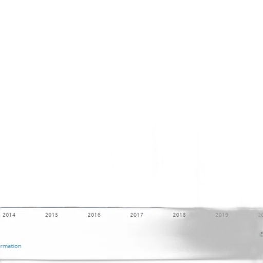 bar, chart, shows, growth transparent PNG cut-out