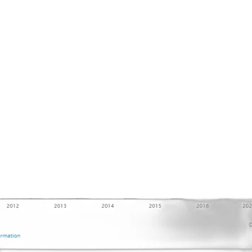 bar, graph, showing, growth transparent PNG cut-out