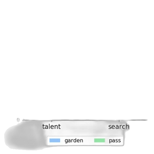 staff, weapon, robot, jacket transparent PNG cut-out