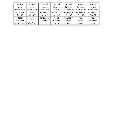 annual, finance, standalone, title transparent PNG cut-out