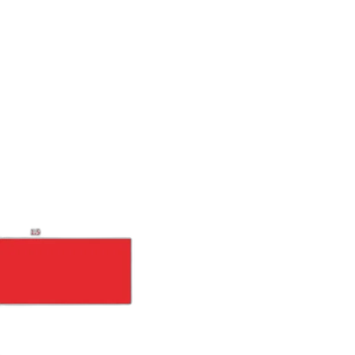 red, bar, graph, showing transparent PNG cut-out