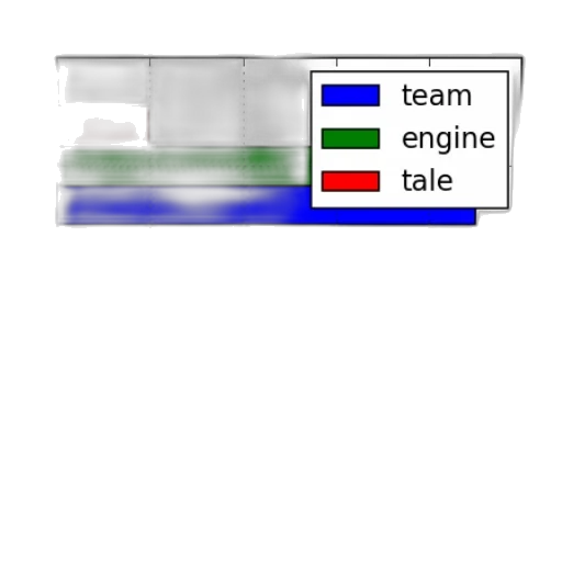 staff, robot, car, weapon transparent PNG cut-out
