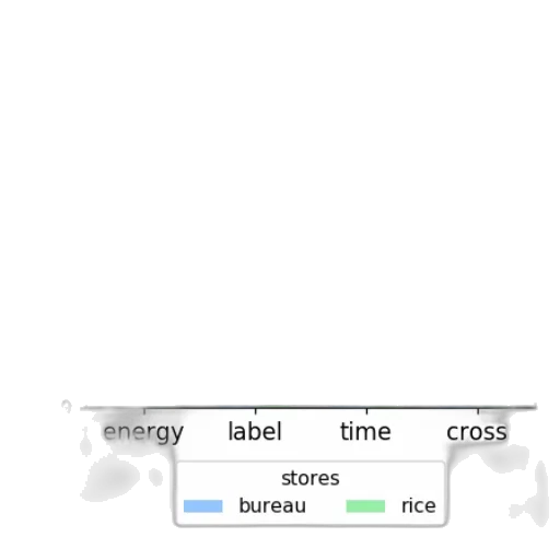 pixel art, fog, pastel, monochrome transparent PNG cut-out