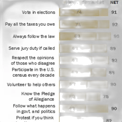 image, bar, chart, showing transparent PNG cut-out