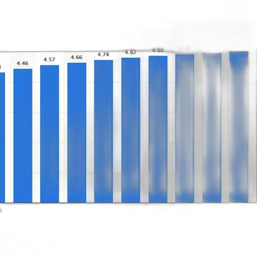 blue, bar, chart, showing transparent PNG cut-out