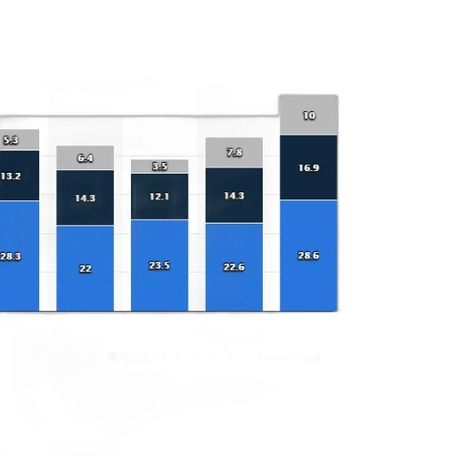 3d render, blue, bar, chart transparent PNG cut-out