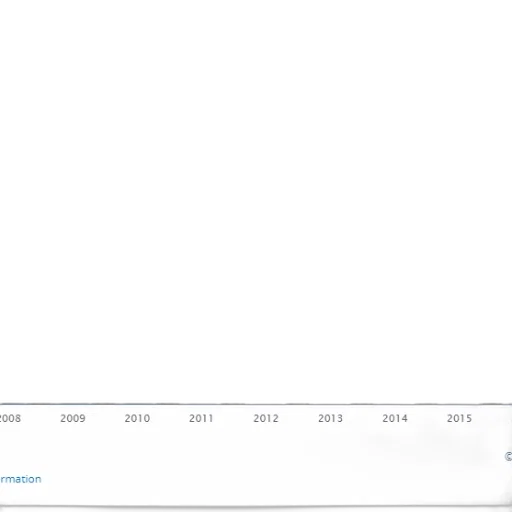 bar, graph, showing, data transparent PNG cut-out