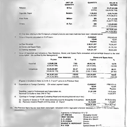 page, document, various, tables transparent PNG cut-out