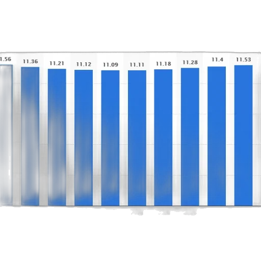 blue, bar, chart, shows transparent PNG cut-out