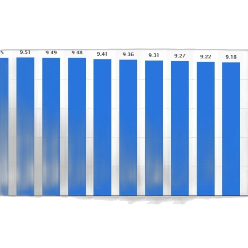 blue, bar, chart, showing transparent PNG cut-out
