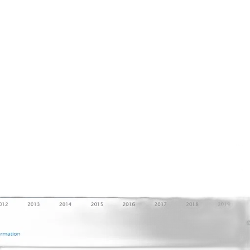 bar, chart, shows, growth transparent PNG cut-out