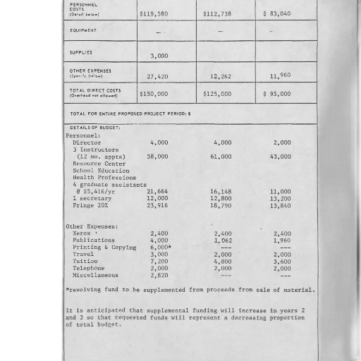document, titled, personnel, costs transparent PNG cut-out