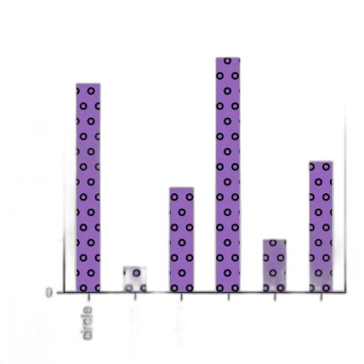 bar, chart, six, categories transparent PNG cut-out