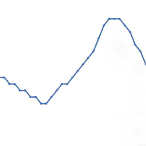 line, graph, showing, general transparent PNG cut-out