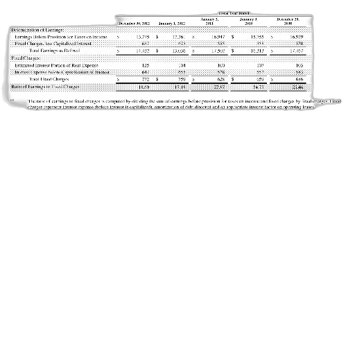 image, financial, report, millions transparent PNG cut-out