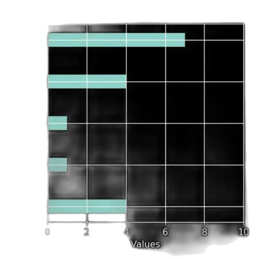 monochrome, bar, chart, five transparent PNG cut-out