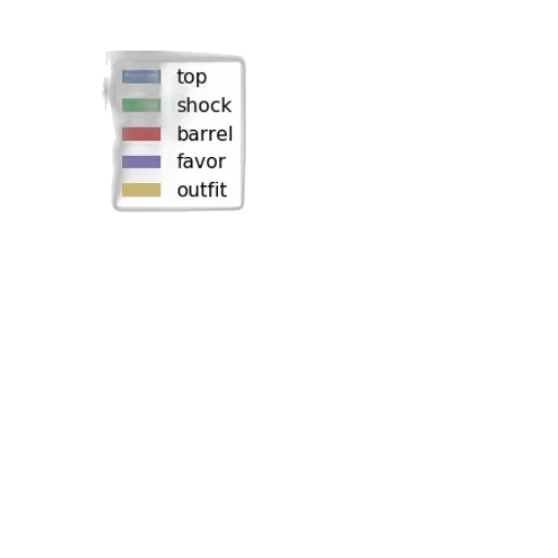 jacket, dress, hat, shoes transparent PNG cut-out