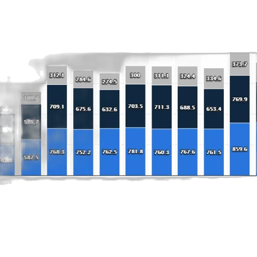 blue, monochrome, bar, graph transparent PNG cut-out