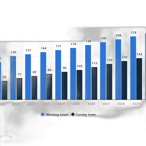 bar, chart, shows, number transparent PNG cut-out