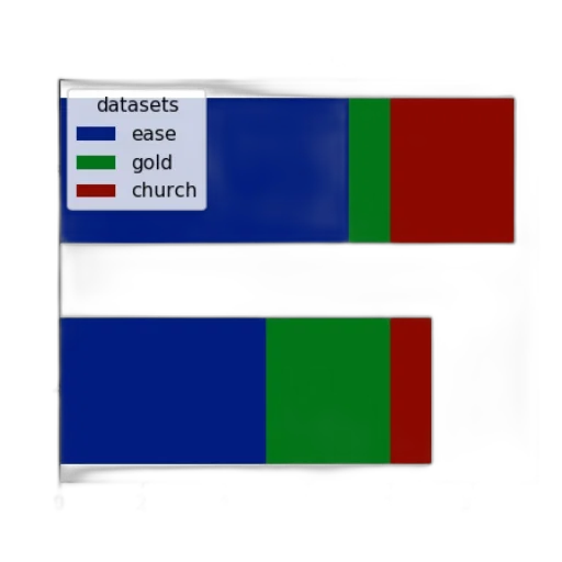 colorful, dark, blue, monochrome transparent PNG cut-out