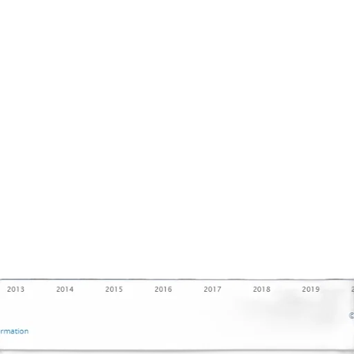 bar, chart, showing, growth transparent PNG cut-out