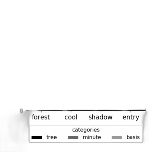tree, hat, robot, staff transparent PNG cut-out