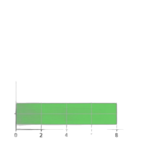 green, bar, chart, three transparent PNG cut-out