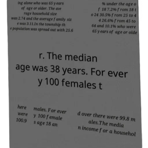 dress, demographic, chart, showing transparent PNG cut-out