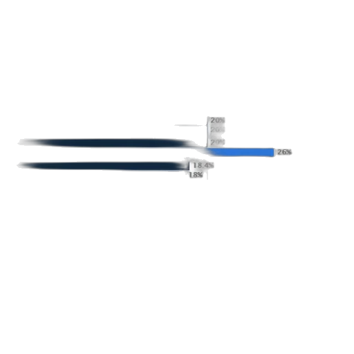 staff, sword, weapon, umbrella transparent PNG cut-out