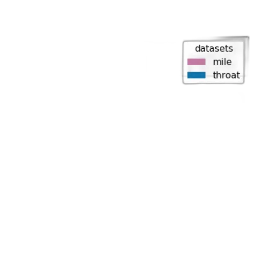 dark, monochrome, bar, chart transparent PNG cut-out
