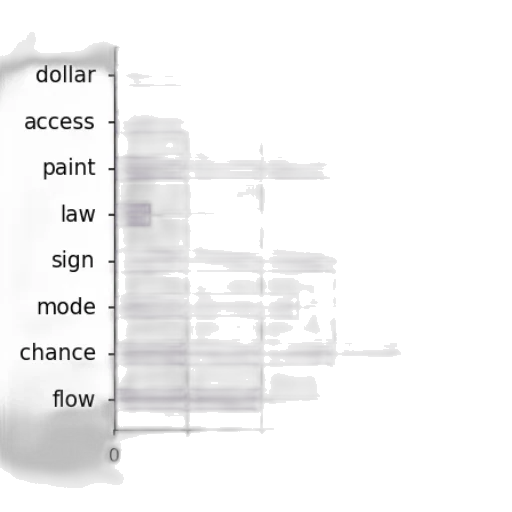 furniture, robot, weapon, sword transparent PNG cut-out