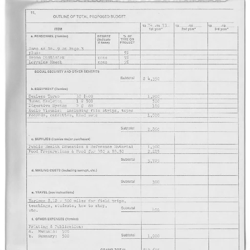 document, titled, program, development transparent PNG cut-out