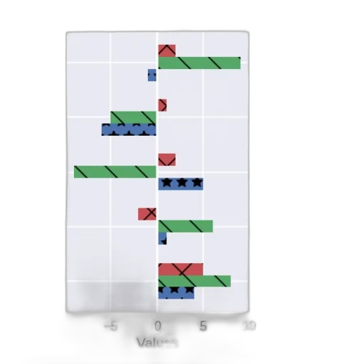 furniture, bar, graph, titled transparent PNG cut-out