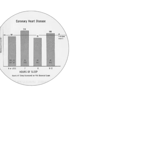 image, bar, graph, showing transparent PNG cut-out