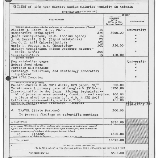 document, titled, application, research transparent PNG cut-out