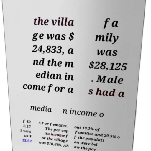 bottle, median, income, village transparent PNG cut-out