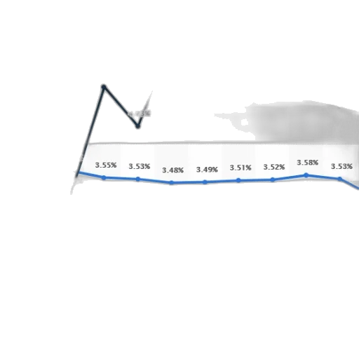 line, graph, showing, percentage transparent PNG cut-out