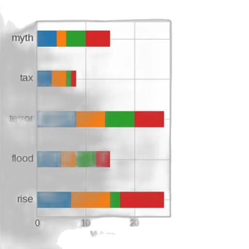 bar, chart, five, bars transparent PNG cut-out
