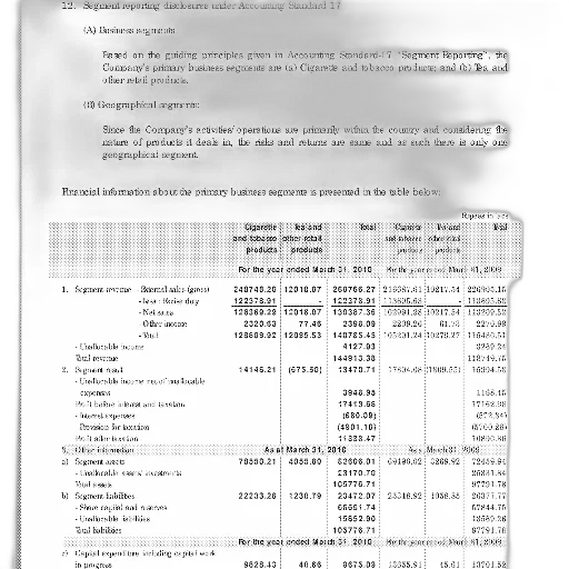 page, financial, report, showing transparent PNG cut-out