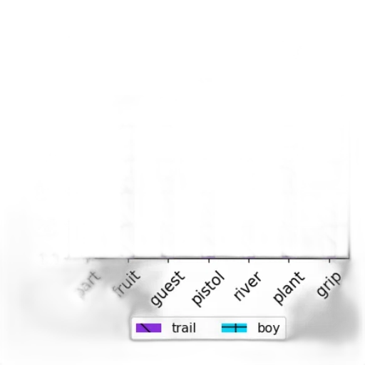 pastel, monochrome, blue, colorful transparent PNG cut-out
