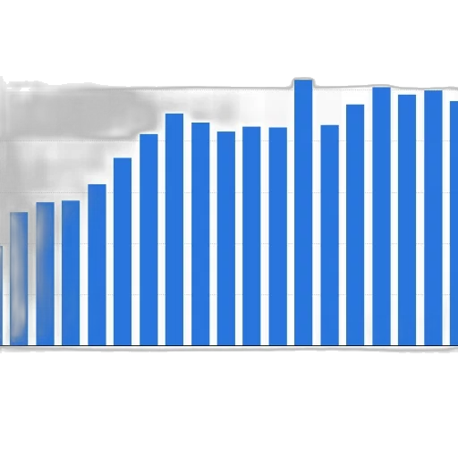 blue, bar, chart, shows transparent PNG cut-out